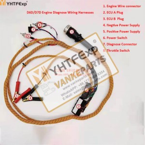 Vankeparts D6D D7D Engine Diagnosis Wiring Harness Single Pump High Quality