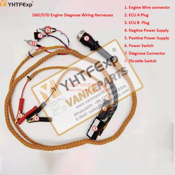 Vankeparts D6D D7D Engine Diagnosis Wiring Harness Single Pump High Quality